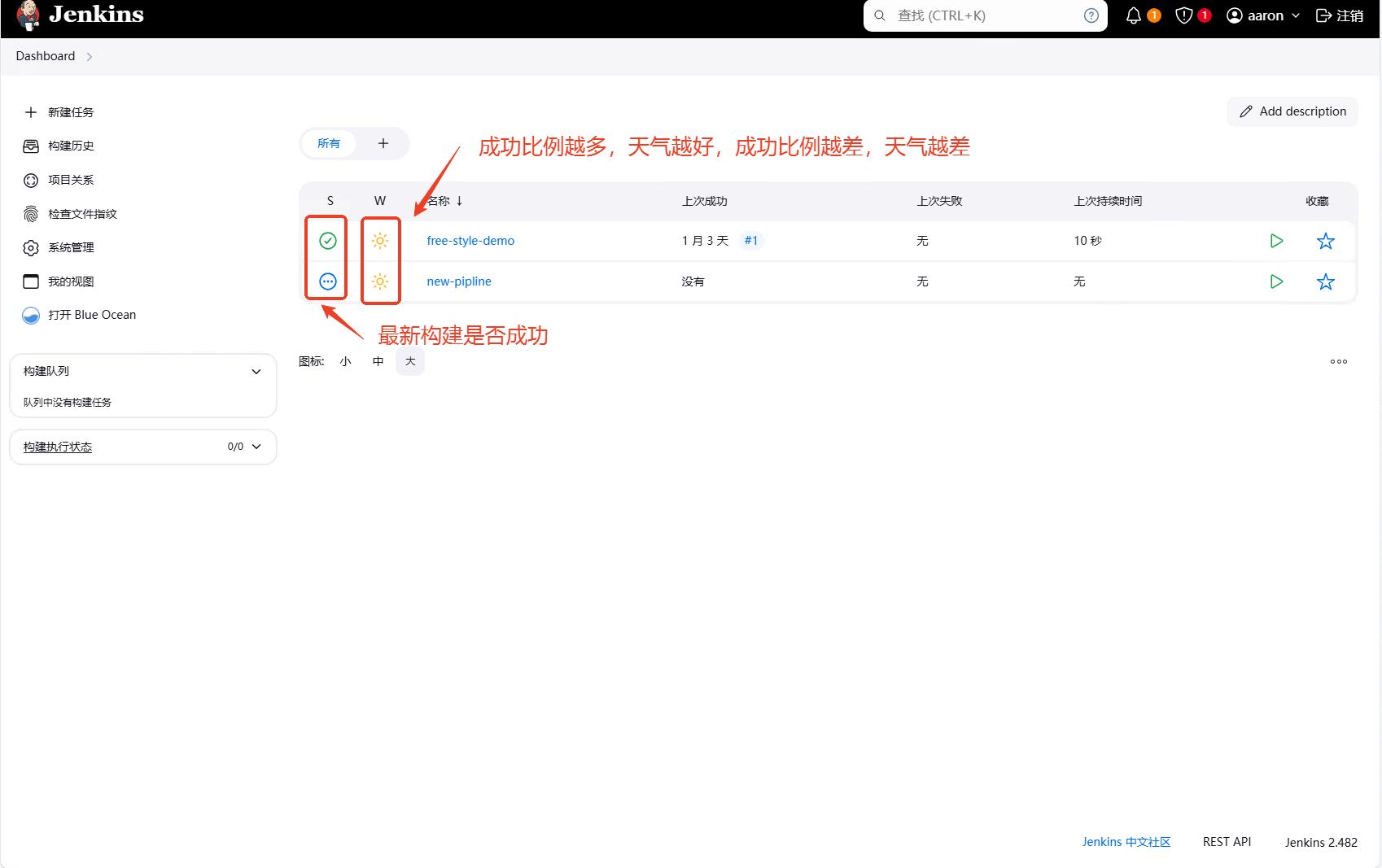 k8s devops jenkins pipeline job